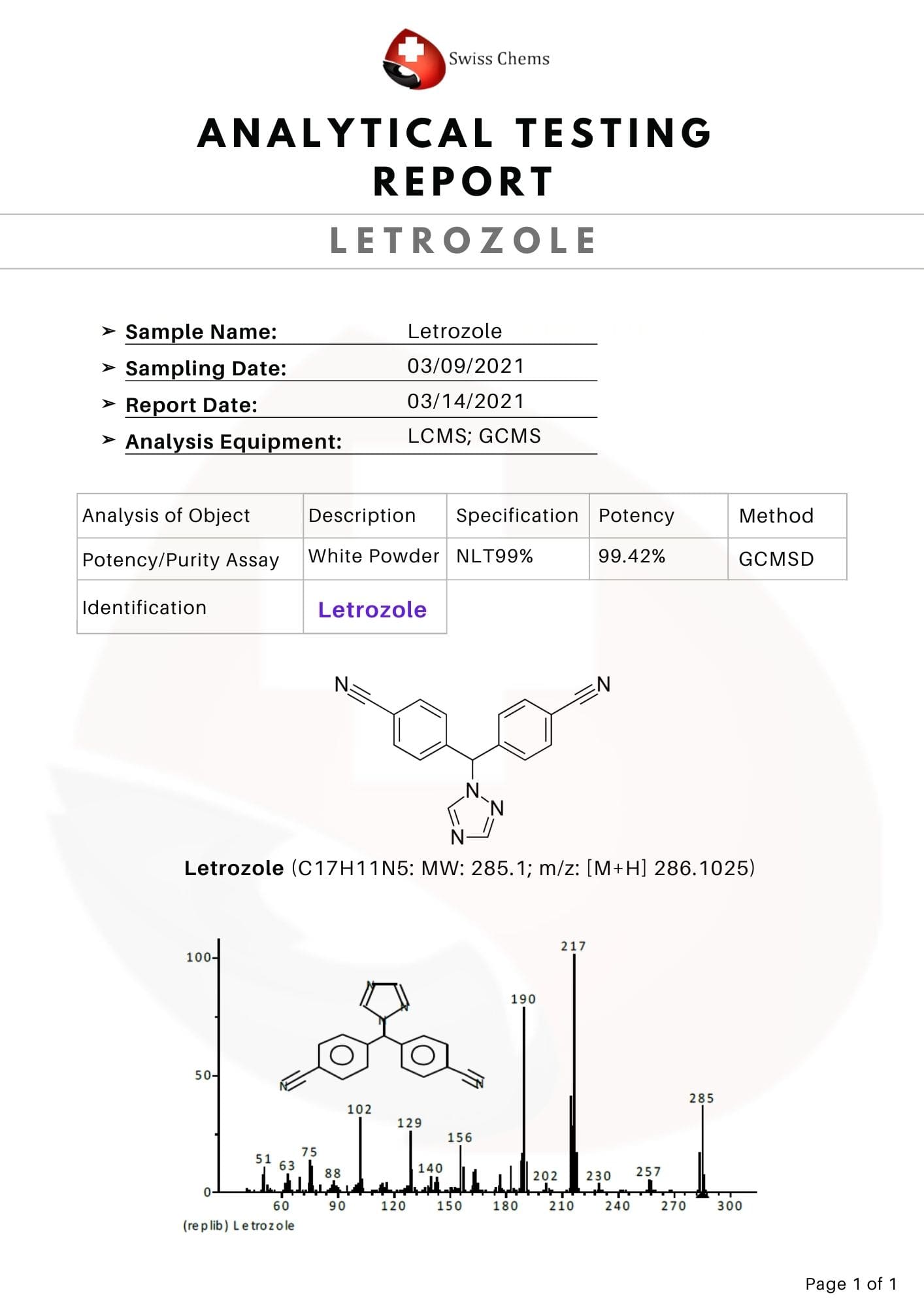 HPLC-.-Letrozole-3.jpg