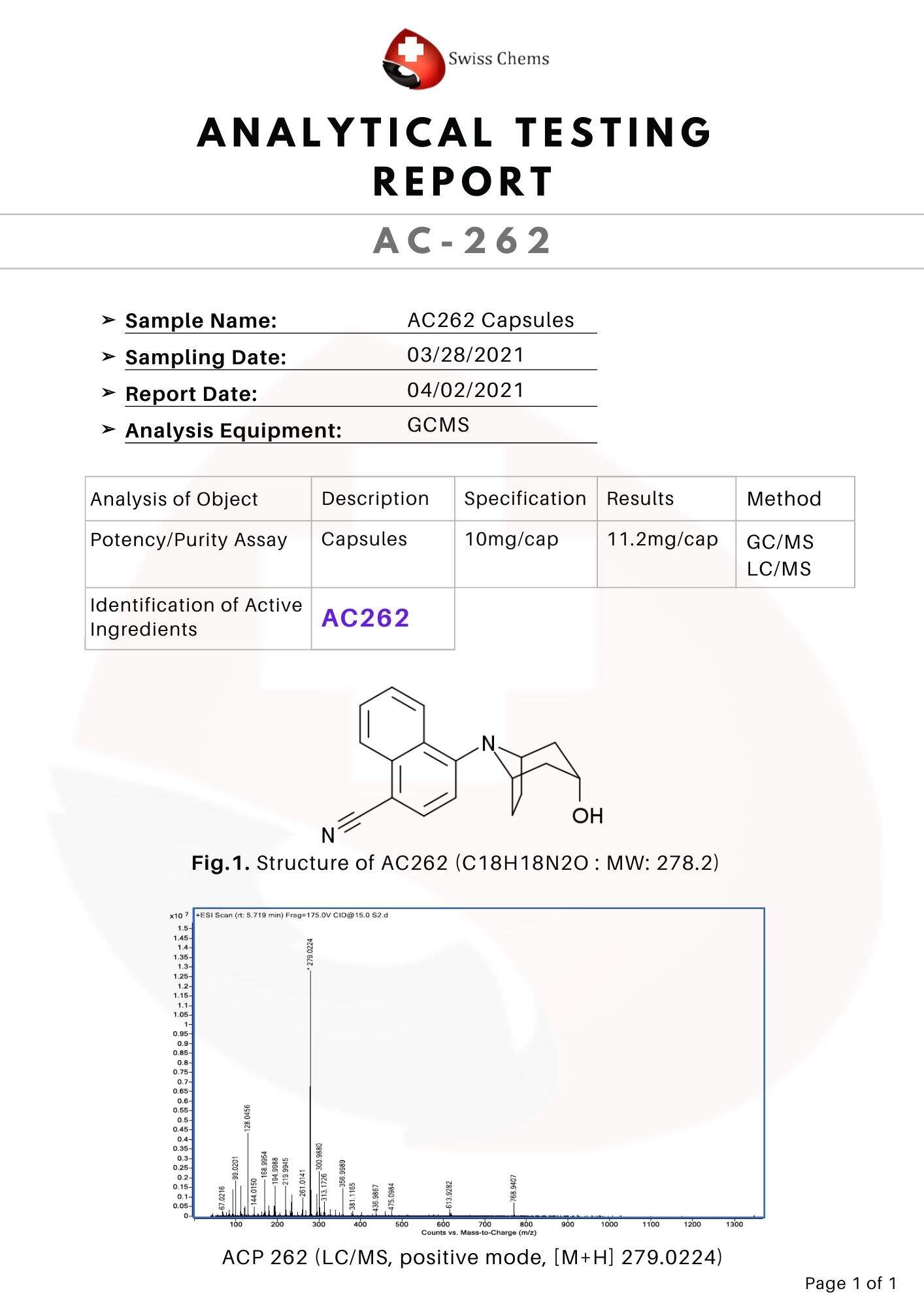 HPLC-AC-262-3.jpg